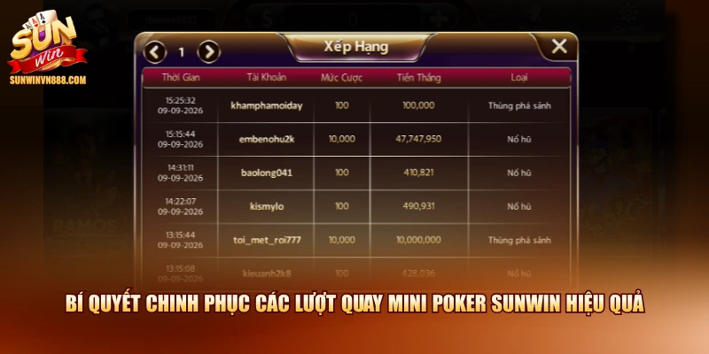 Bí quyết chinh phục các lượt quay mini poker SUNWIN hiệu quả