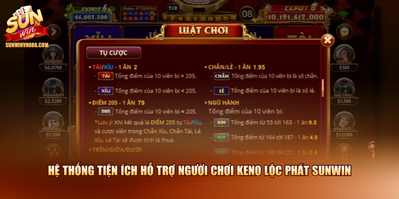 Hệ thống tiện ích hỗ trợ người chơi keno lộc phát SUNWIN