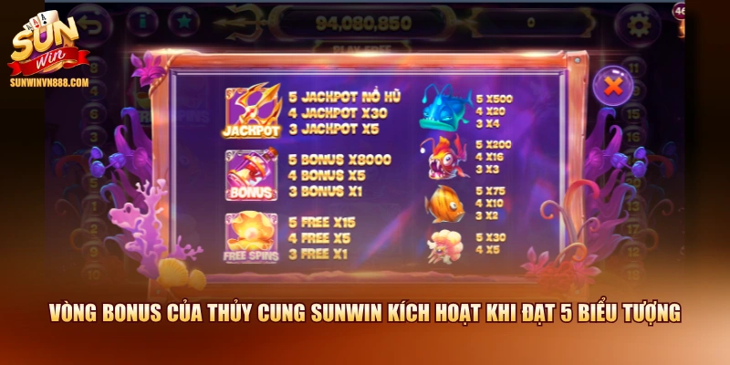 Vòng Bonus của Thủy Cung SUNWIN kích hoạt khi đạt 5 biểu tượng