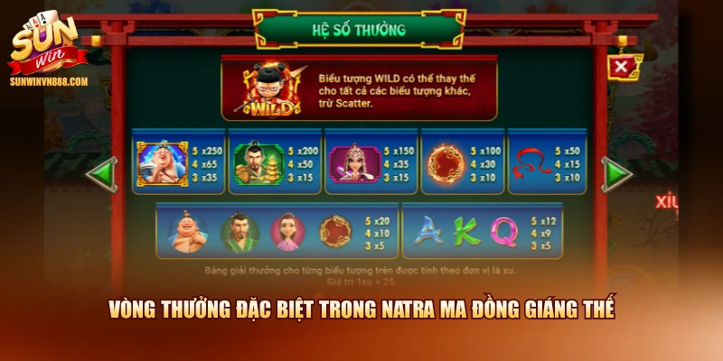 Vòng thưởng đặc biệt trong natra ma đồng giáng thế 